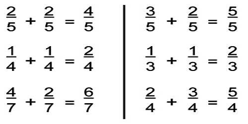 Image result for adding fractions