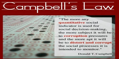 About Campbell’s Law