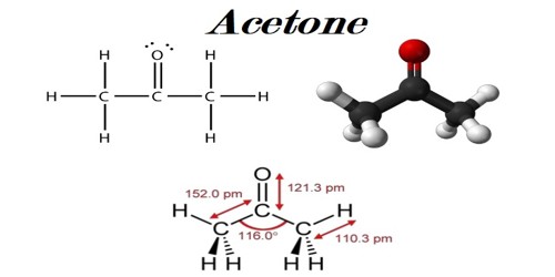 Ацетон cl2. Ацетон резонансная структура. Ацетон + н2. Ацетон и бром. Изобутан связи в молекуле