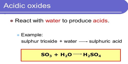 Acidic Oxides