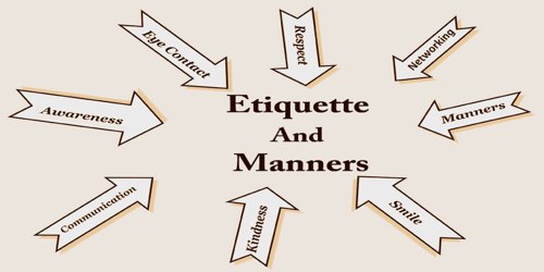 Etiquette And Manners Assignment Point