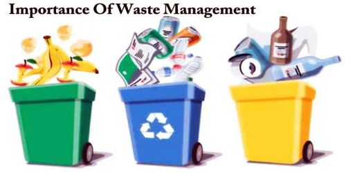 Importance Of Waste Management