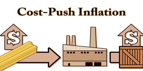 Cost-Push Inflation