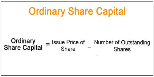 Approaches Of Calculating Cost Of Ordinary Shares Assignment Point