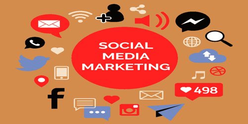 Social Media Marketing (SMM) - Assignment Point