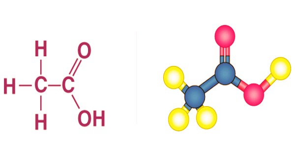 Ethanoic Acid (Definition, Properties, Uses) Assignment
