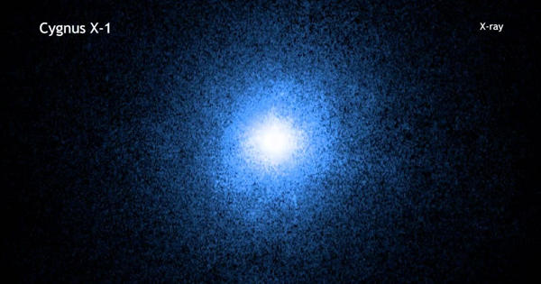 Cygnus X-1 – a Well-known Galactic X-ray Source