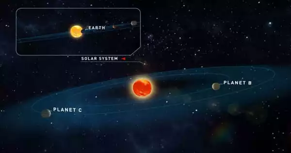 Teegarden’s Star b – an Exoplanet