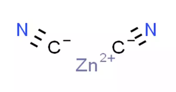 Zinc Cyanide – an Inorganic Compound