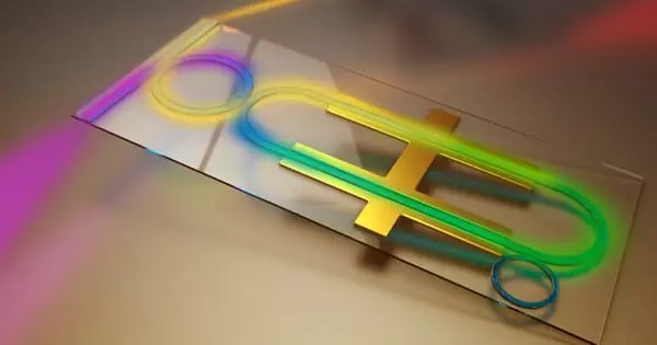 Color Shifts for On-chip Photonics