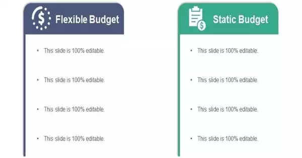Differences between Static Budget and Flexible Budget