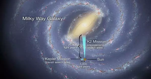 Kepler-442 – a K-type Main-sequence Star