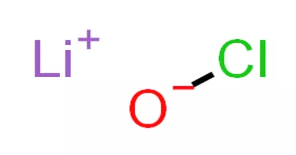 Lithium Hypochlorite – a Chemical Compound