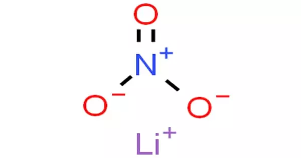 Lithium Nitrate – an Inorganic Compound