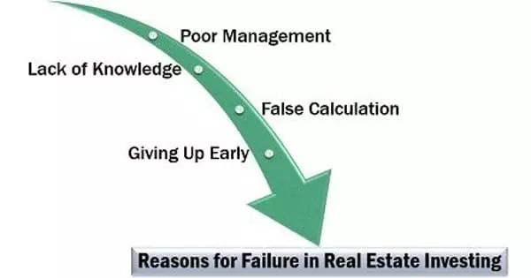 Reasons for Failure in Real Estate Investing