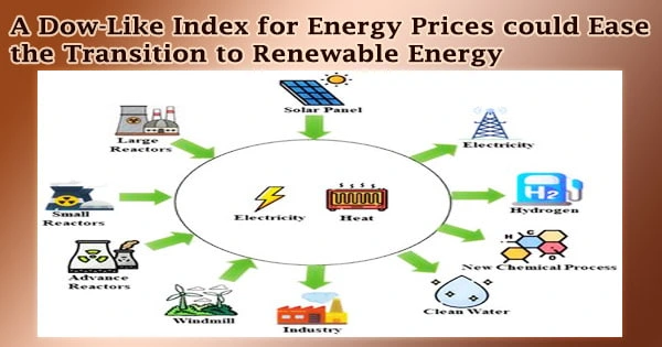 A Dow-Like Index for Energy Prices could Ease the Transition to Renewable Energy