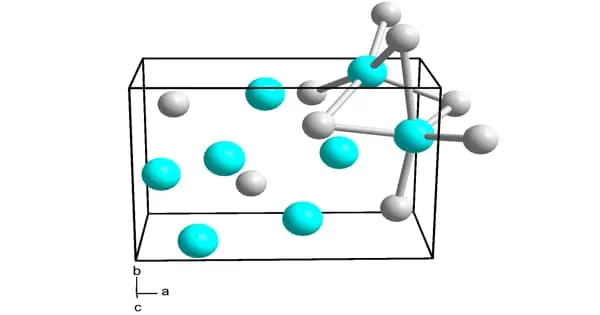 Nickel Silicide – a Chemical Compound